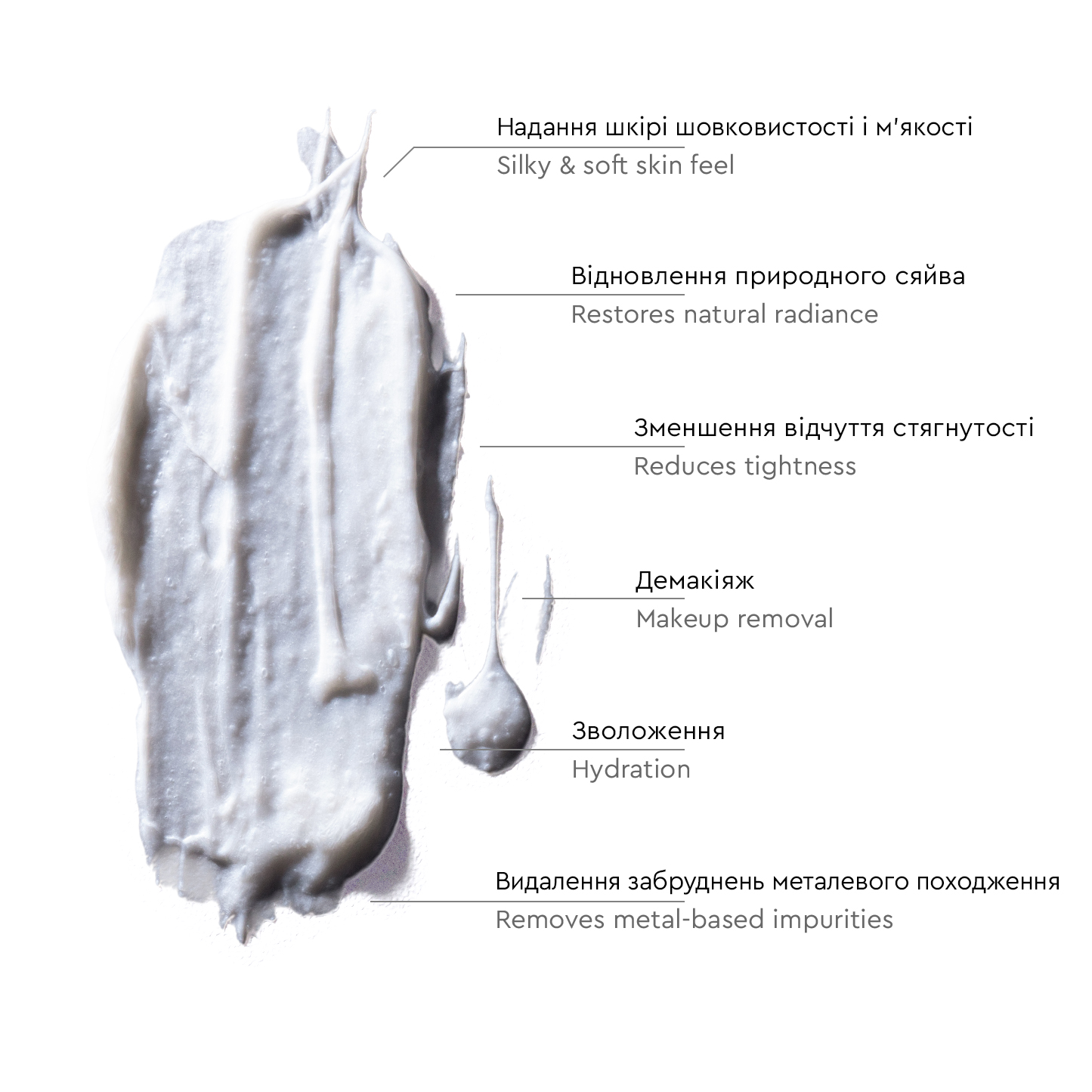 CleanUp Emulsion / Очищувальна емульсія 100 мл. - Зображення 2