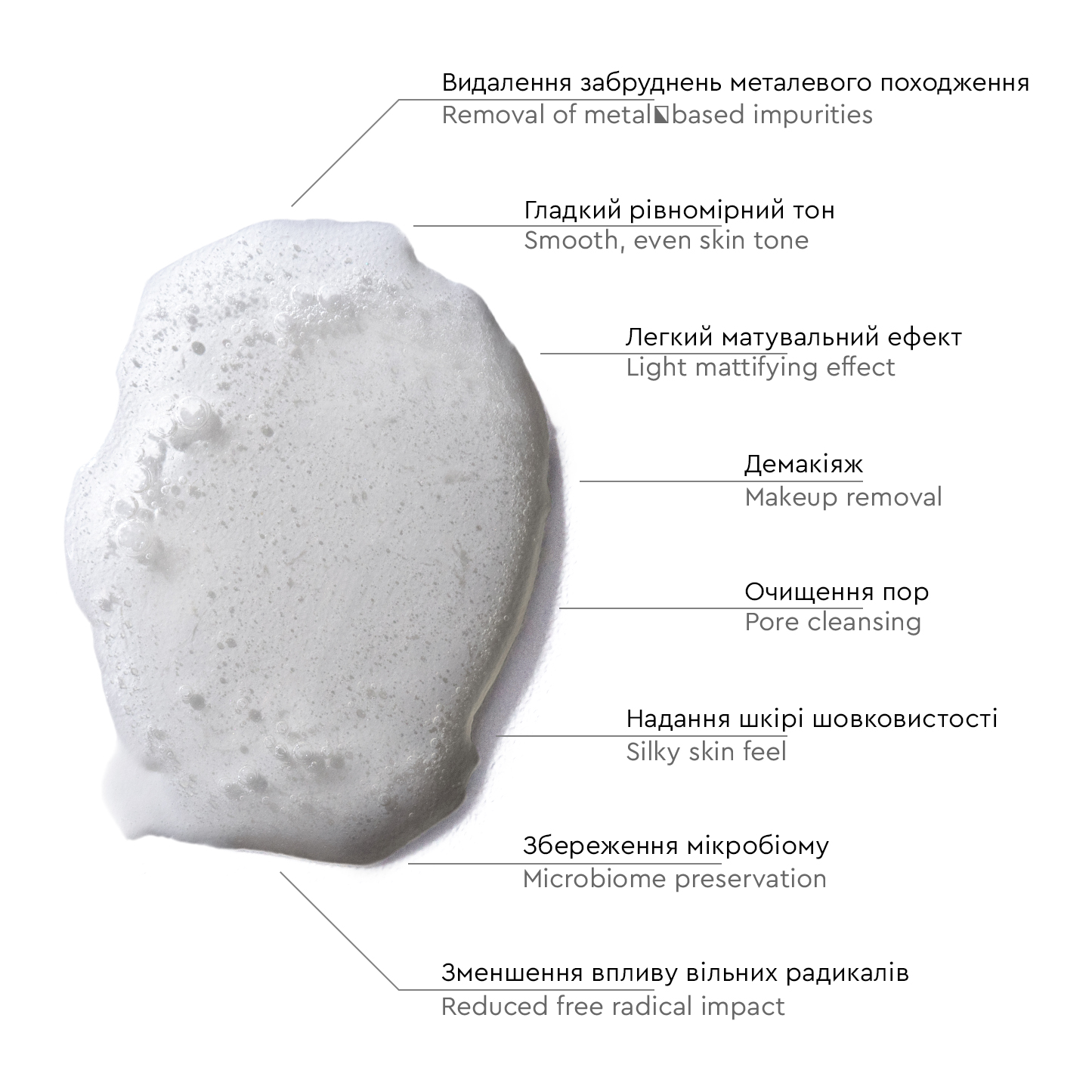 CleanUp Gel / Очищувальний гель 100 мл. - Зображення 2