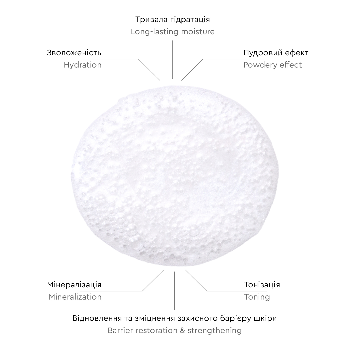CleanUp Hydra Toner / Зволожувальний тонер 150 мл. - Зображення 2