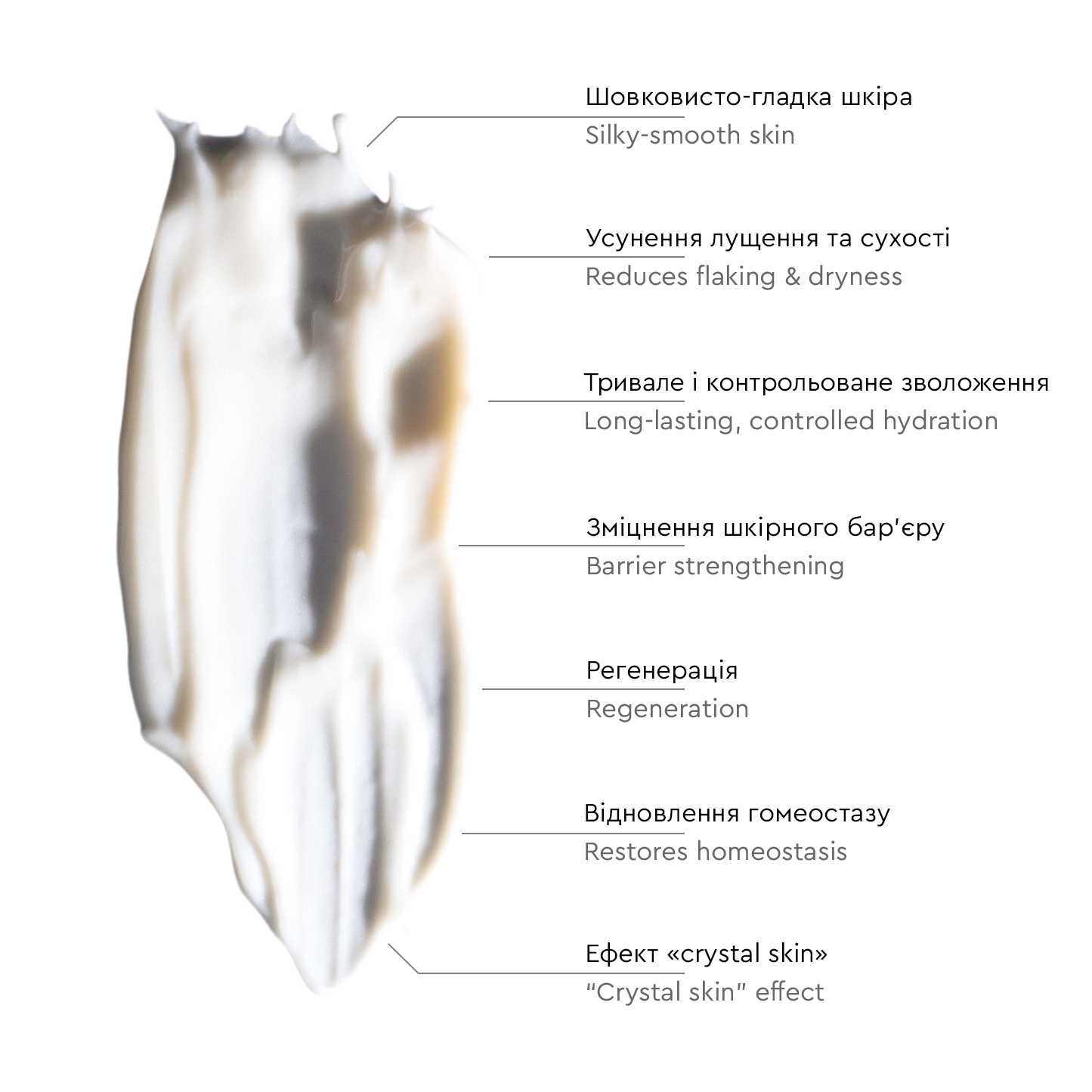 Hydro Ceramide Cream / Зволожувальний крем з церамідами 50 мл - Зображення 2